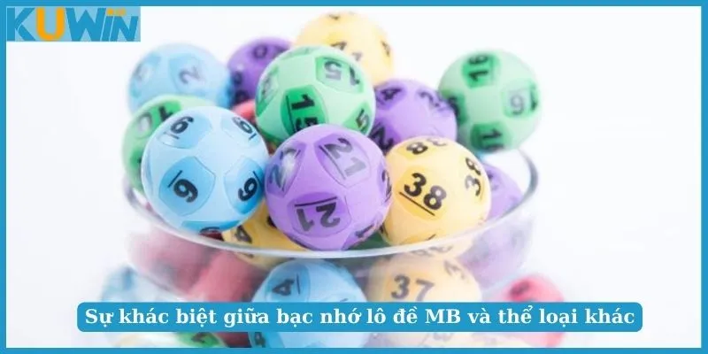 Cách chơi bạc nhớ lô đề miền Bắc bách phát bách trúng cho tân thủ 5 Dùng phần mềm hỗ trợ