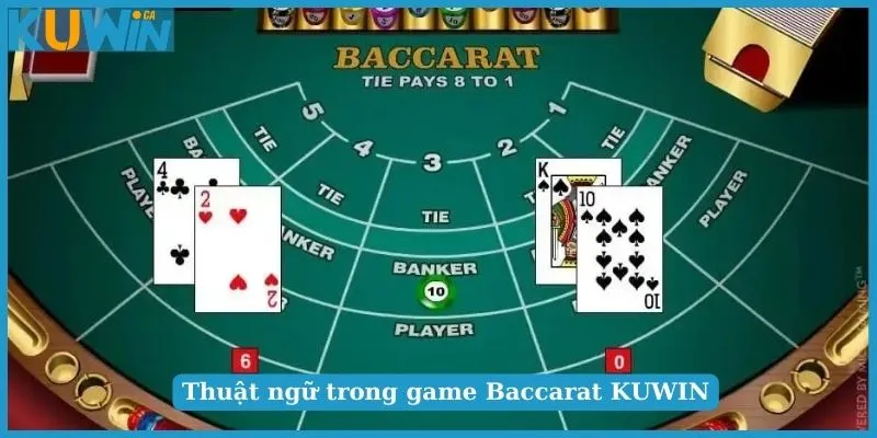 Baccarat KUWIN - Bật Mí Cách Chơi Chi Tiết Cho Người Mới 4 Cách chơi Baccarat KUWIN chuẩn nhất